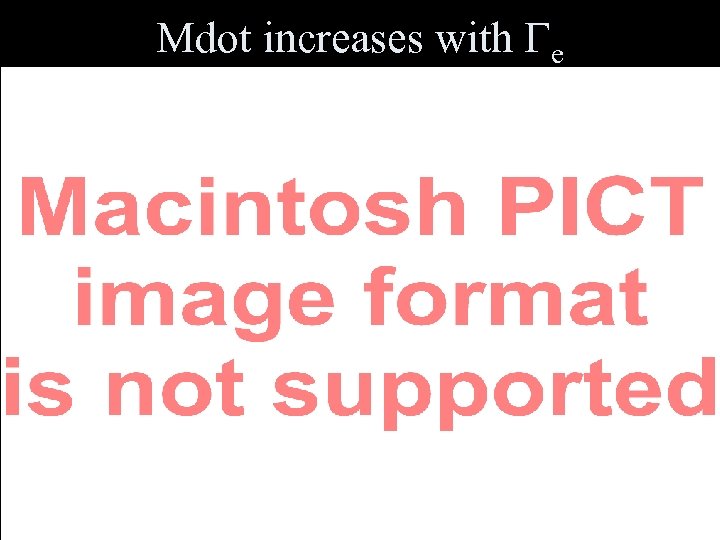 Mdot increases with e 