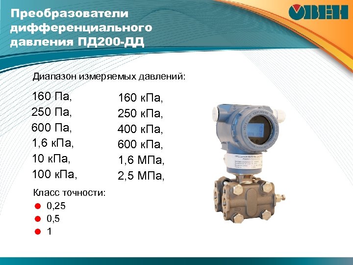 Преобразователи дифференциального давления ПД 200 -ДД Диапазон измеряемых давлений: 160 Па, 250 Па, 600