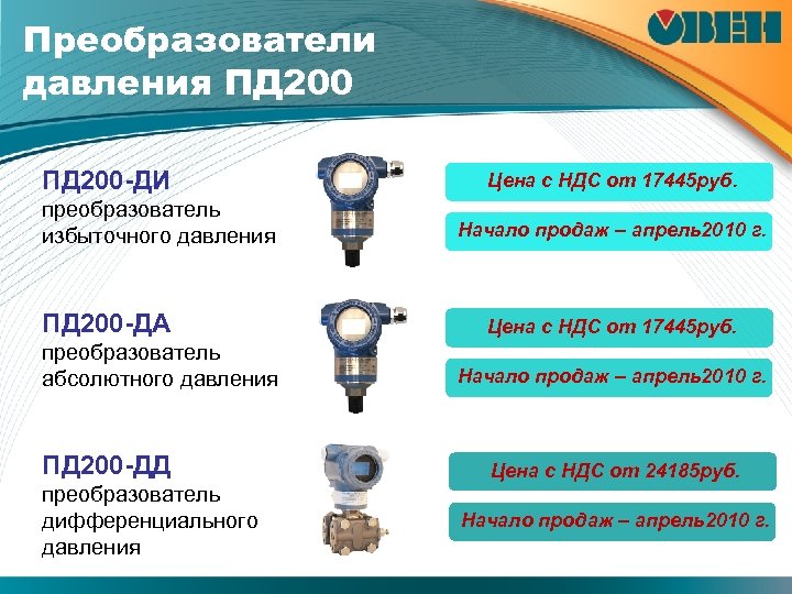 Преобразователи давления ПД 200 -ДИ преобразователь избыточного давления ПД 200 -ДА преобразователь абсолютного давления