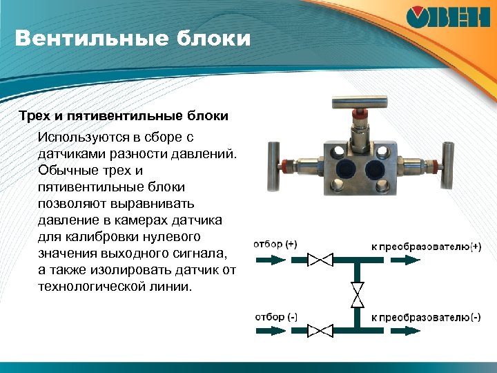 Вентильные блоки Трех и пятивентильные блоки Используются в сборе с датчиками разности давлений. Обычные