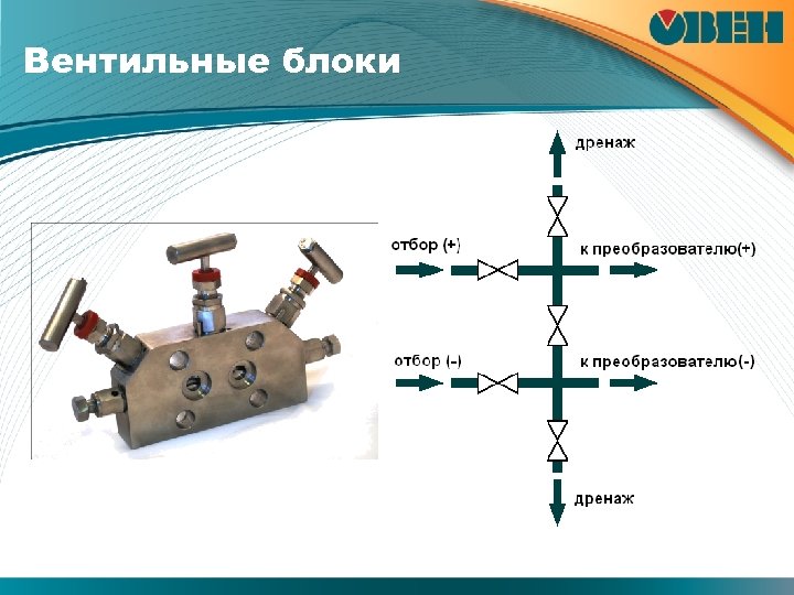Вентильные блоки 