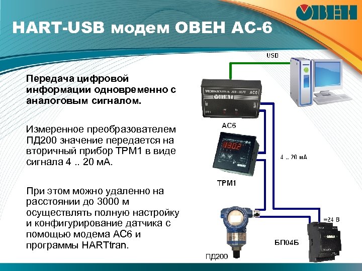 Usb hart схема