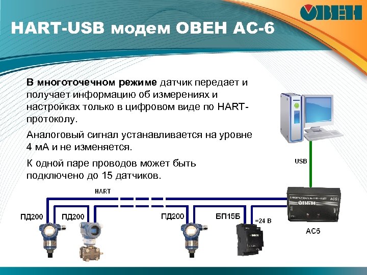 Овен ас4