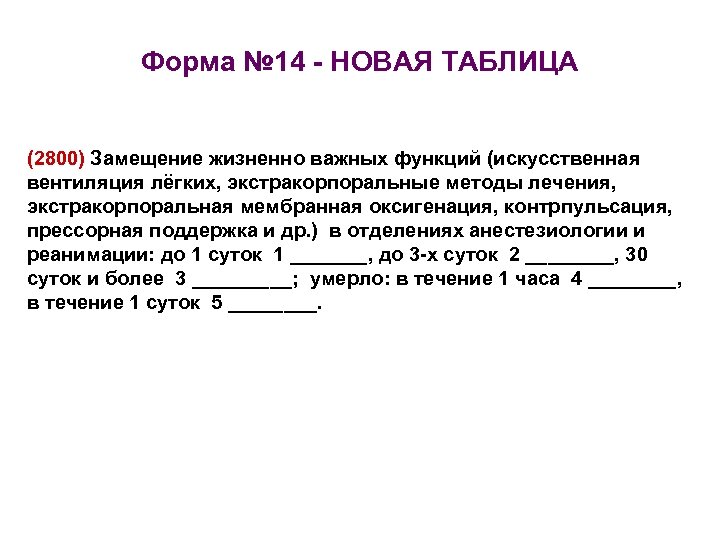 Форма № 14 - НОВАЯ ТАБЛИЦА (2800) Замещение жизненно важных функций (искусственная вентиляция лёгких,