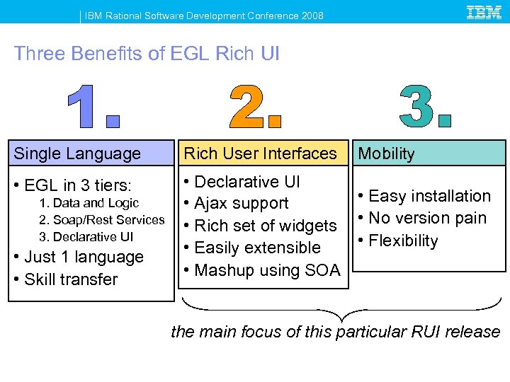 IBM Rational Software Development Conference 2008 Three Benefits of EGL Rich UI Single Language