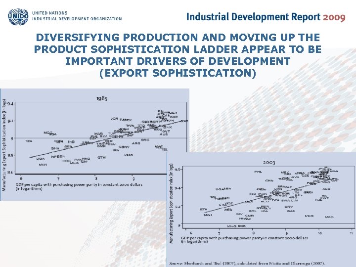 DIVERSIFYING PRODUCTION AND MOVING UP THE PRODUCT SOPHISTICATION LADDER APPEAR TO BE IMPORTANT DRIVERS