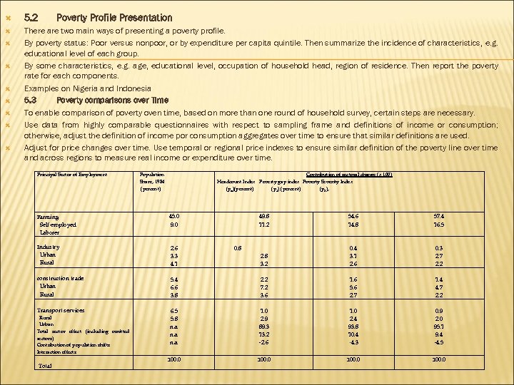  5. 2 There are two main ways of presenting a poverty profile. By