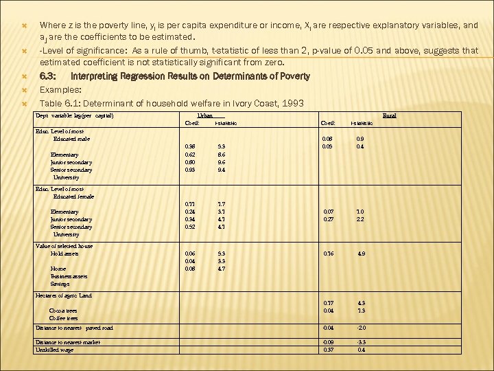  Where z is the poverty line, yi is per capita expenditure or income,