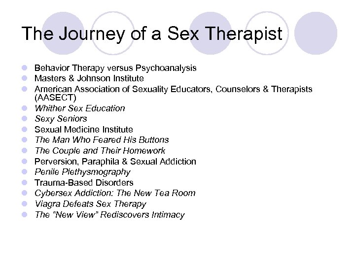 The Journey of a Sex Therapist l Behavior Therapy versus Psychoanalysis l Masters &