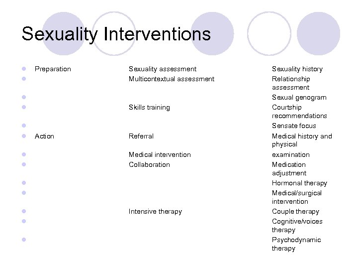 Sexuality Interventions l l Preparation l l l Sexuality assessment Multicontextual assessment Skills training