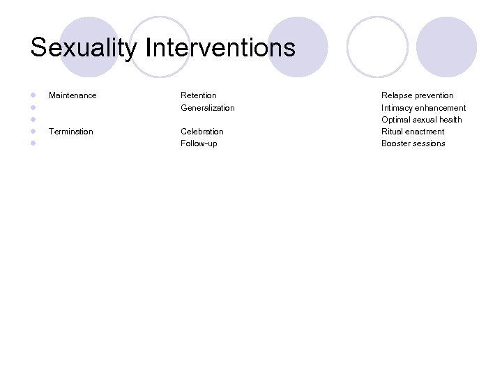 Sexuality Interventions l l l Maintenance Retention Generalization Termination Celebration Follow-up Relapse prevention Intimacy