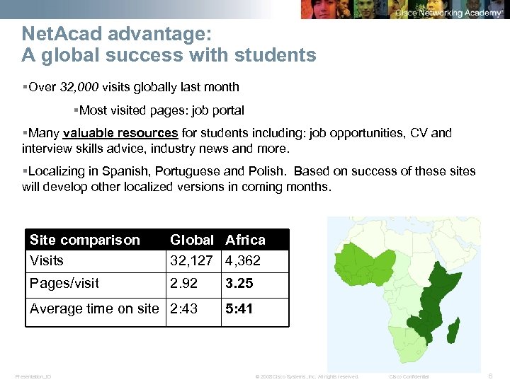 Net. Acad advantage: A global success with students §Over 32, 000 visits globally last