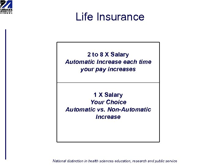 Life Insurance 2 to 8 X Salary Automatic Increase each time your pay increases