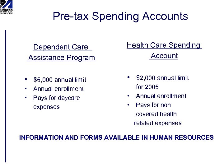 Pre-tax Spending Accounts Dependent Care Assistance Program Health Care Spending Account • $5, 000