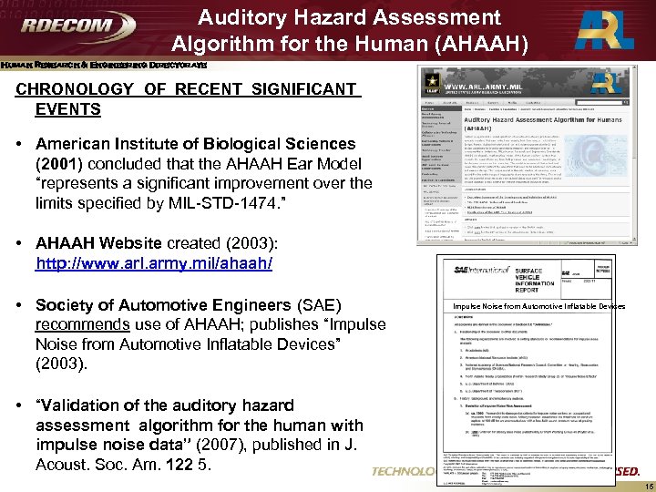 Auditory Hazard Assessment Algorithm for the Human (AHAAH) Human Research & Engineering Directorate CHRONOLOGY