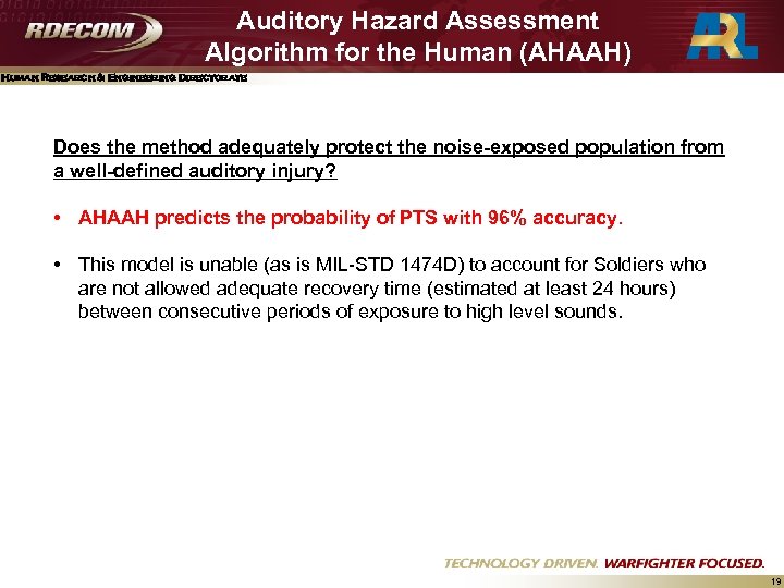 Auditory Hazard Assessment Algorithm for the Human (AHAAH) Human Research & Engineering Directorate Does