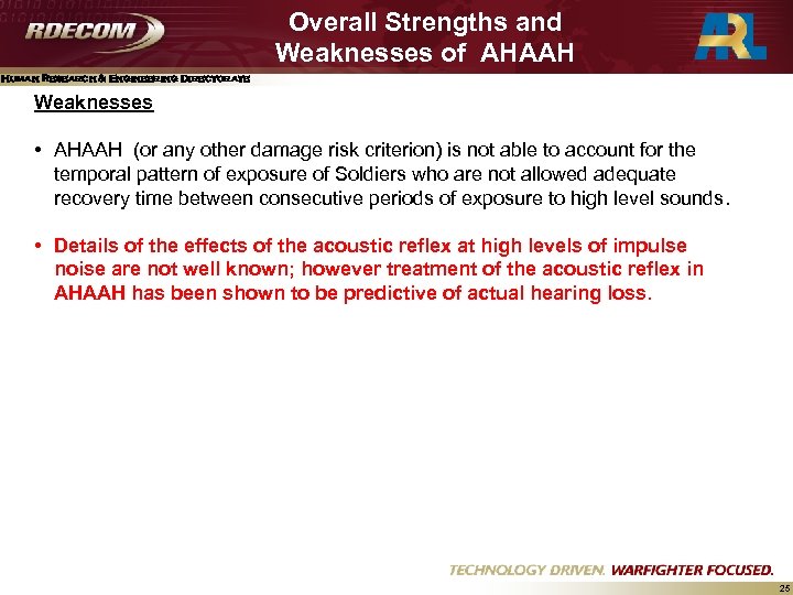 Overall Strengths and Weaknesses of AHAAH Human Research & Engineering Directorate Weaknesses • AHAAH