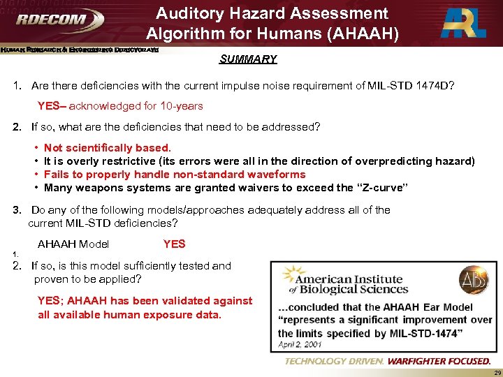 Auditory Hazard Assessment Algorithm for Humans (AHAAH) Human Research & Engineering Directorate SUMMARY 1.