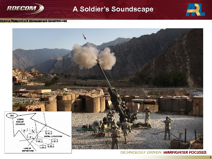 A Soldier’s Soundscape Human Research & Engineering Directorate 4 