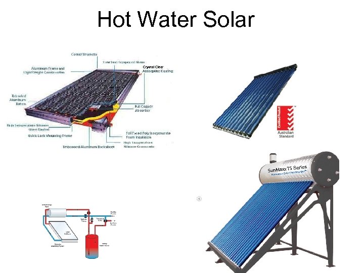 Hot Water Solar 