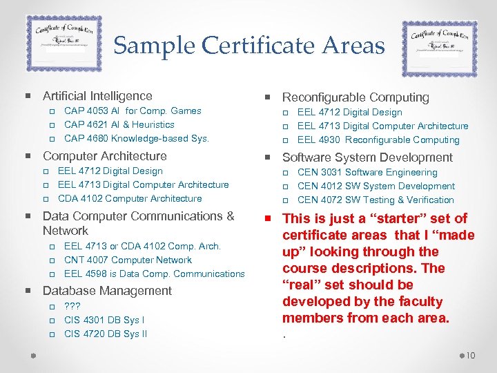 Sample Certificate Areas Artificial Intelligence q q q CAP 4053 AI for Comp. Games