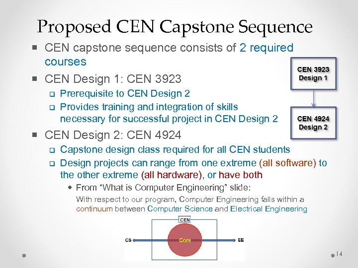 Proposed CEN Capstone Sequence CEN capstone sequence consists of 2 required courses CEN Design