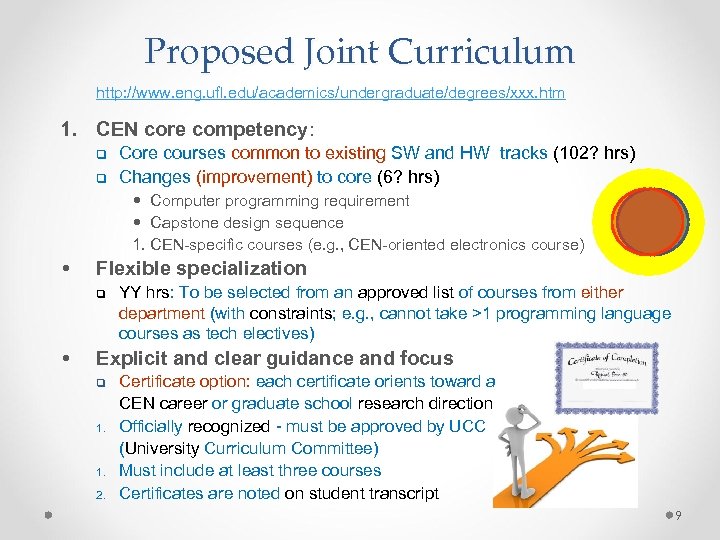 Proposed Joint Curriculum http: //www. eng. ufl. edu/academics/undergraduate/degrees/xxx. htm 1. CEN core competency: q
