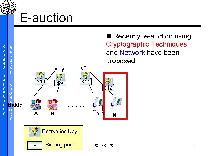 E-auction K Y U S H U U N I V E R S
