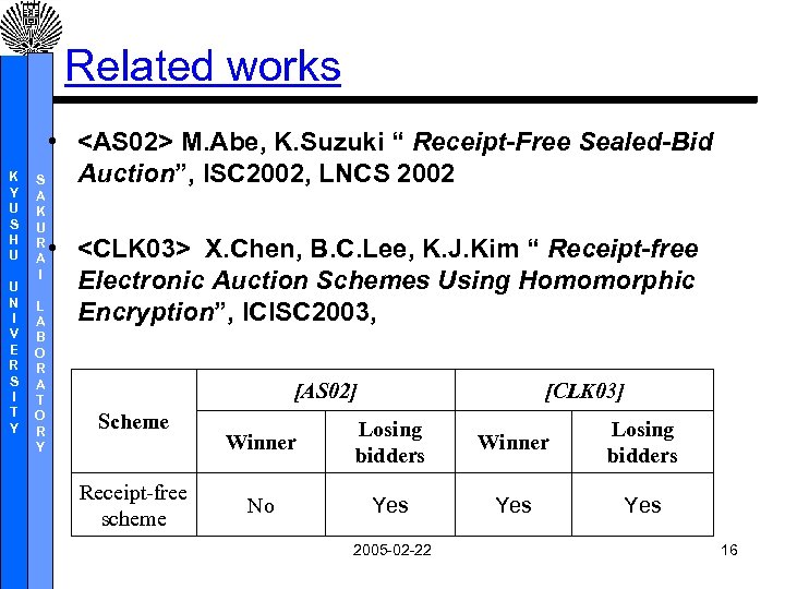 Related works K Y U S H U U N I V E R