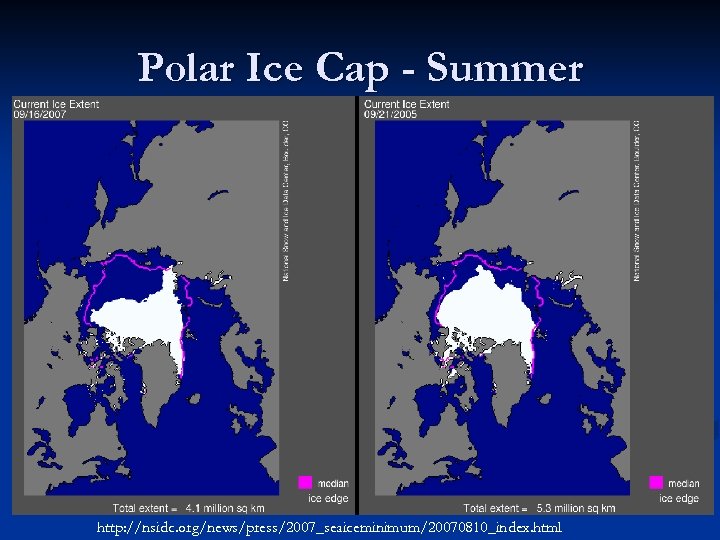 Polar Ice Cap - Summer http: //nsidc. org/news/press/2007_seaiceminimum/20070810_index. html 