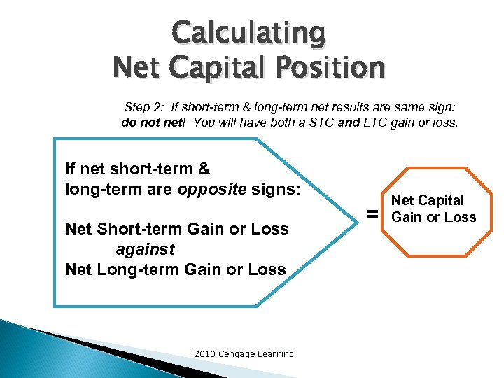 Calculating Net Capital Position Step 2: If short-term & long-term net results are same