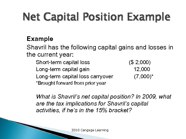 Net Capital Position Example Shavril has the following capital gains and losses in the