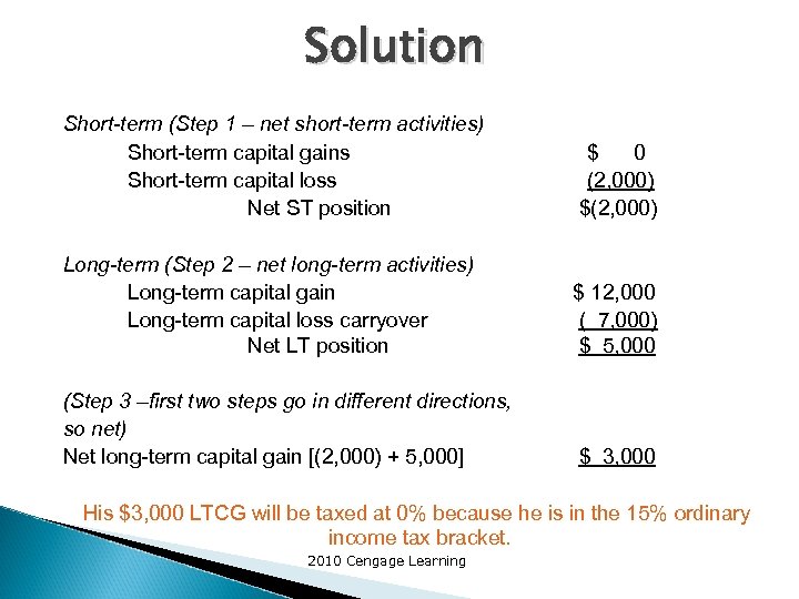 Solution Short-term (Step 1 – net short-term activities) Short-term capital gains Short-term capital loss