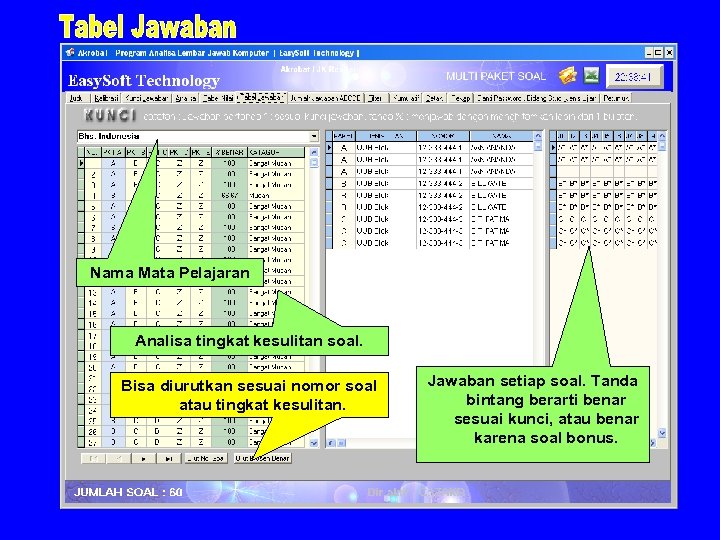 Nama Mata Pelajaran Analisa tingkat kesulitan soal. Bisa diurutkan sesuai nomor soal atau tingkat
