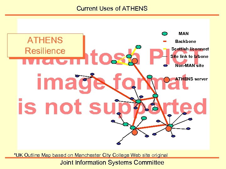 Current Uses of ATHENS Resilience MAN Backbone Scottish I/connect Site link to b/bone Non-MAN