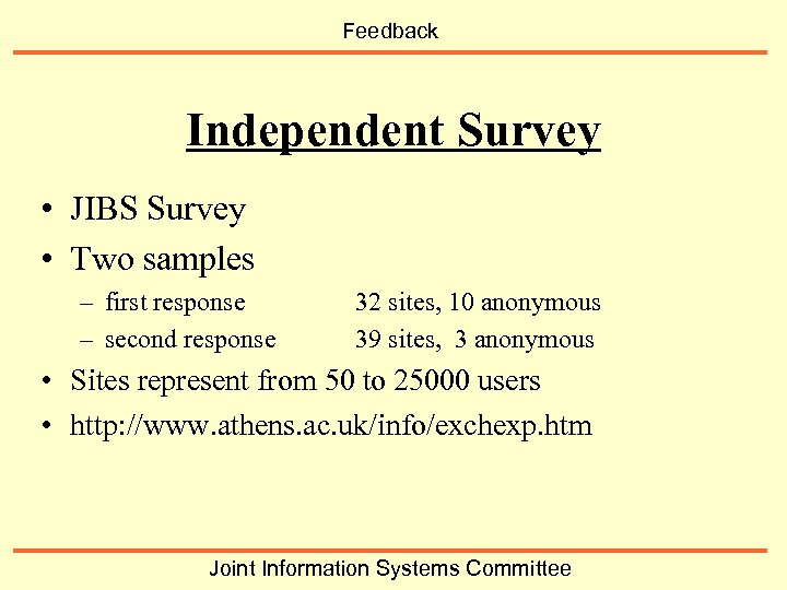 Feedback Independent Survey • JIBS Survey • Two samples – first response – second
