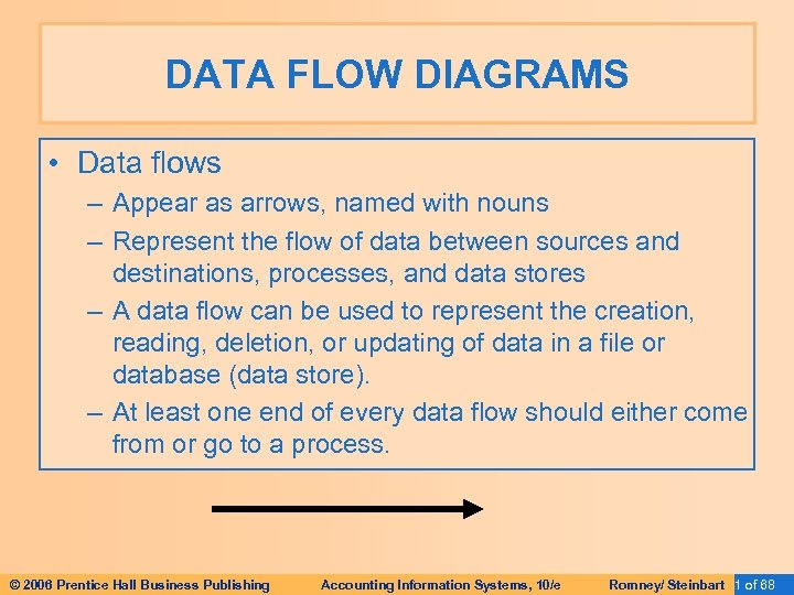 DATA FLOW DIAGRAMS • Data flows – Appear as arrows, named with nouns –