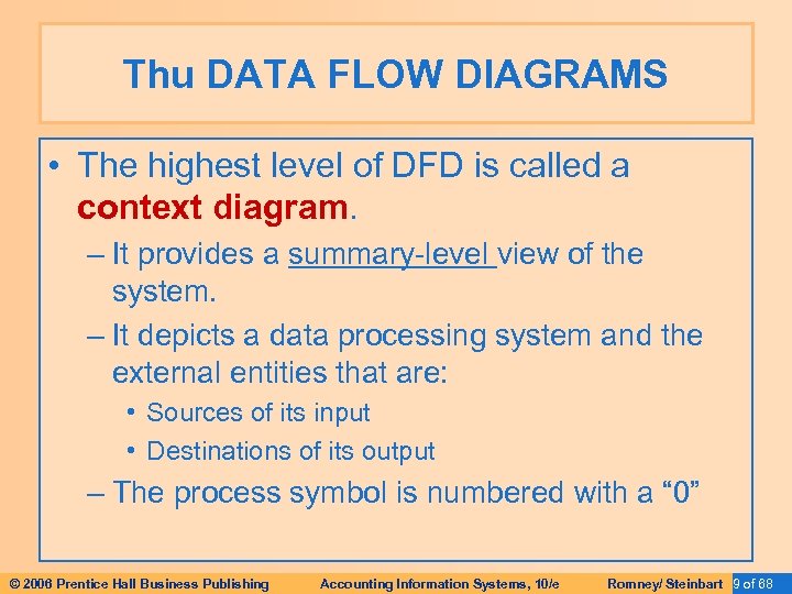 Thu DATA FLOW DIAGRAMS • The highest level of DFD is called a context