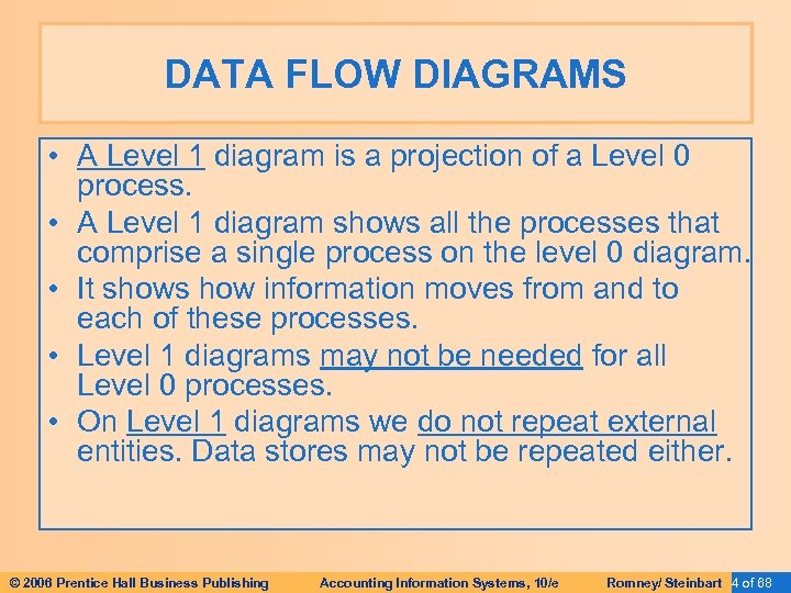 DATA FLOW DIAGRAMS • A Level 1 diagram is a projection of a Level