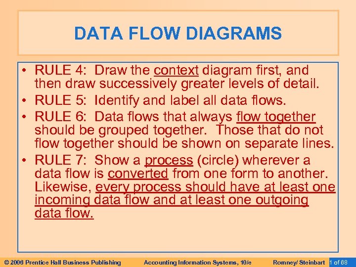 DATA FLOW DIAGRAMS • RULE 4: Draw the context diagram first, and then draw