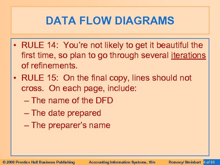 DATA FLOW DIAGRAMS • RULE 14: You’re not likely to get it beautiful the