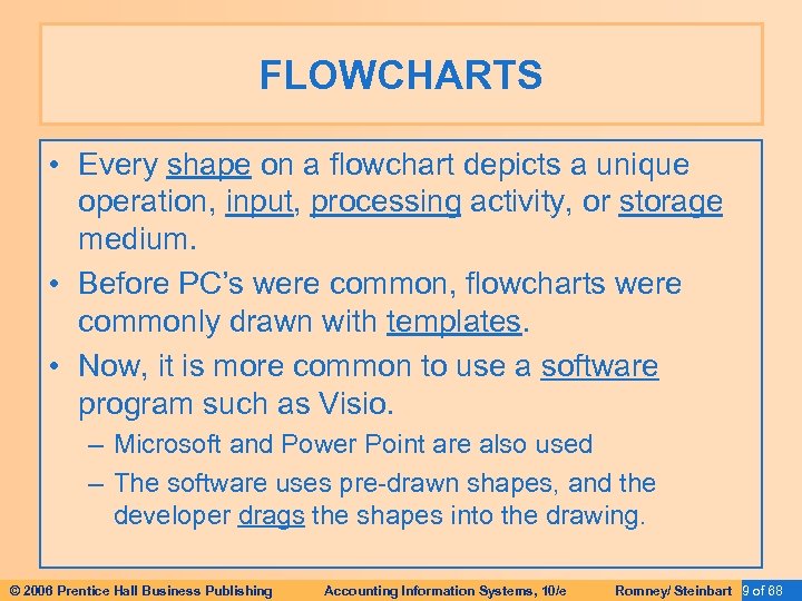 FLOWCHARTS • Every shape on a flowchart depicts a unique operation, input, processing activity,