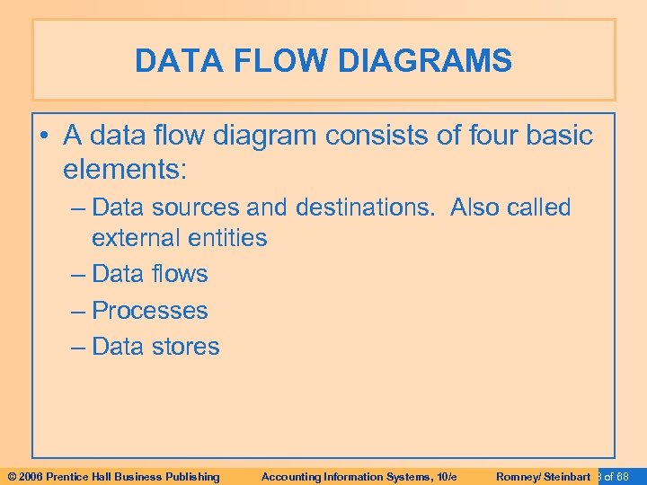 DATA FLOW DIAGRAMS • A data flow diagram consists of four basic elements: –