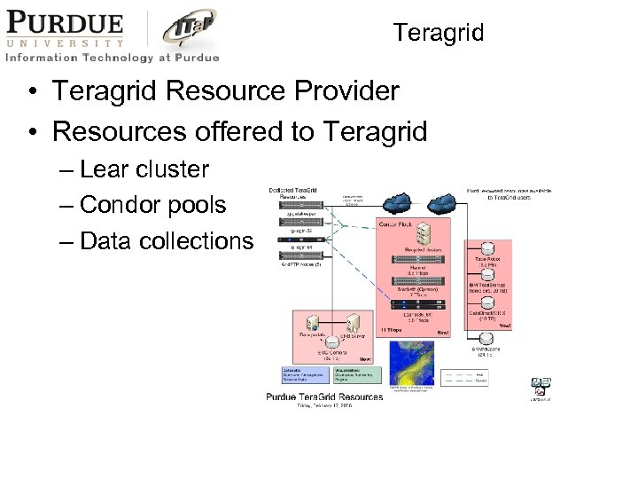 Teragrid • Teragrid Resource Provider • Resources offered to Teragrid – Lear cluster –