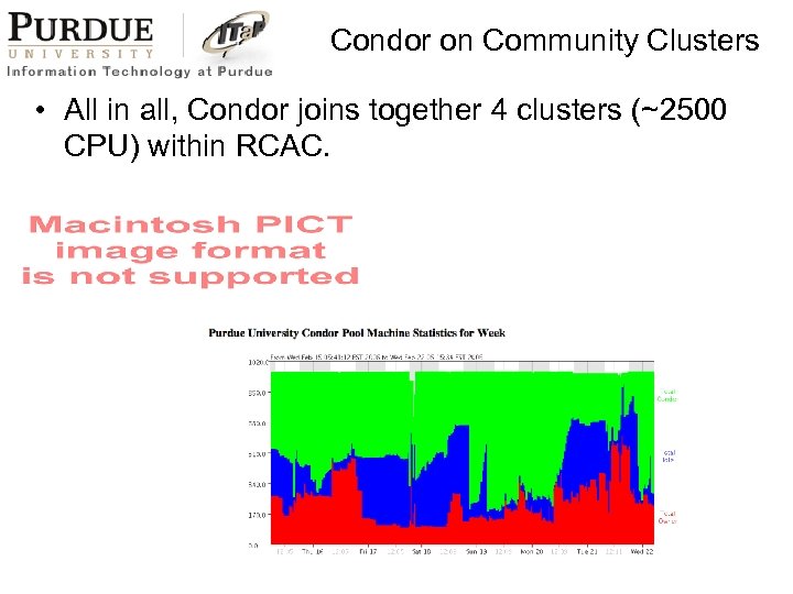 Condor on Community Clusters • All in all, Condor joins together 4 clusters (~2500