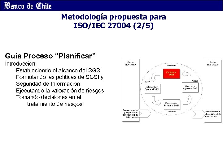 Metodología propuesta para ISO/IEC 27004 (2/5) Guía Proceso “Planificar” Introducción Estableciendo el alcance del