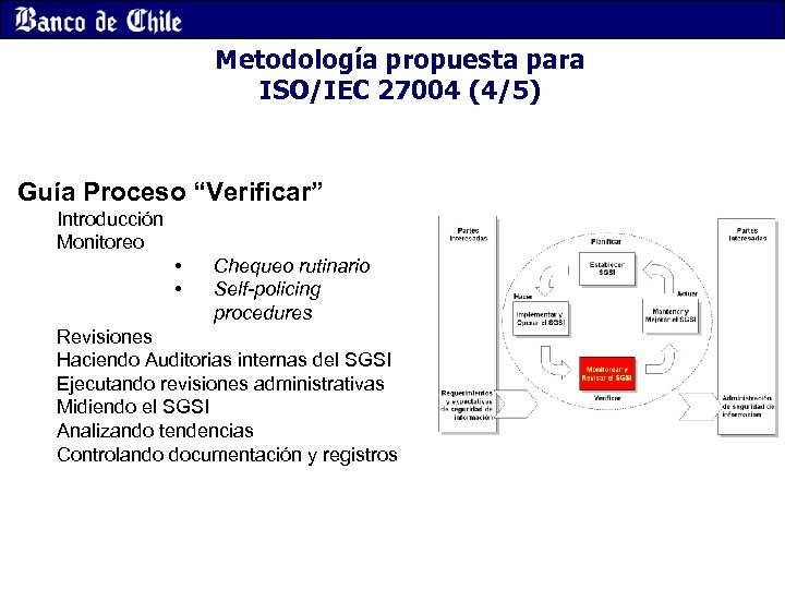 Metodología propuesta para ISO/IEC 27004 (4/5) Guía Proceso “Verificar” Introducción Monitoreo • • Chequeo