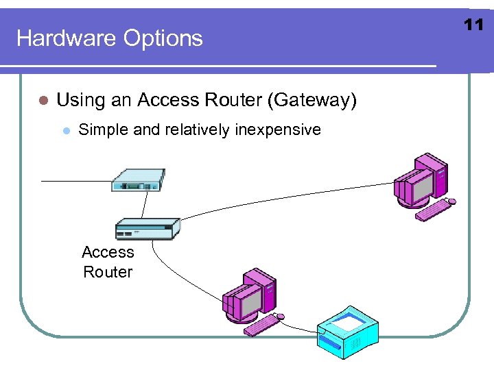 Hardware Options l Using an Access Router (Gateway) l Simple and relatively inexpensive Access