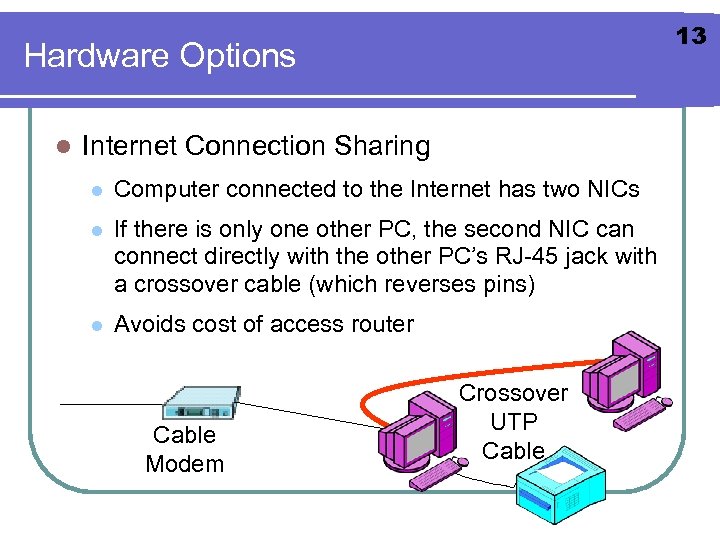 13 Hardware Options l Internet Connection Sharing l Computer connected to the Internet has