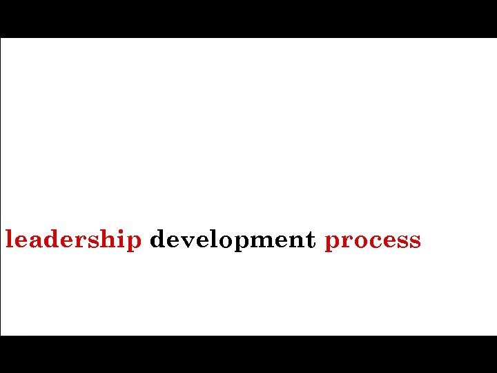 leadership development process 